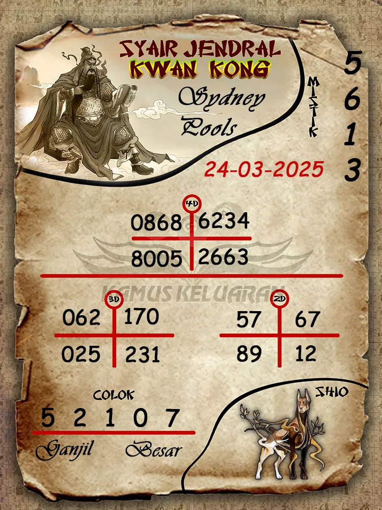 syair jendral kwan kong sydeney pools 24 03 2025