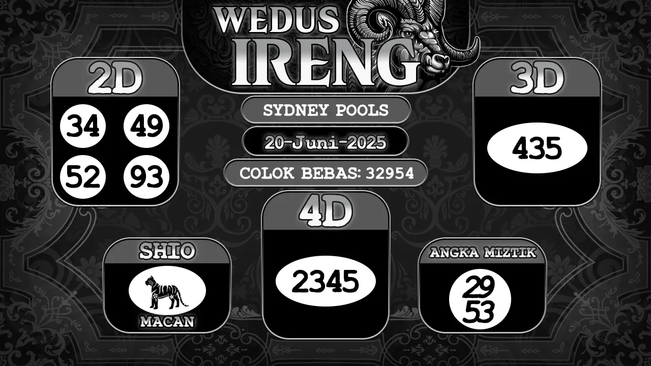 syair Wedus Ireng Sydney Pools 20 06 2025
