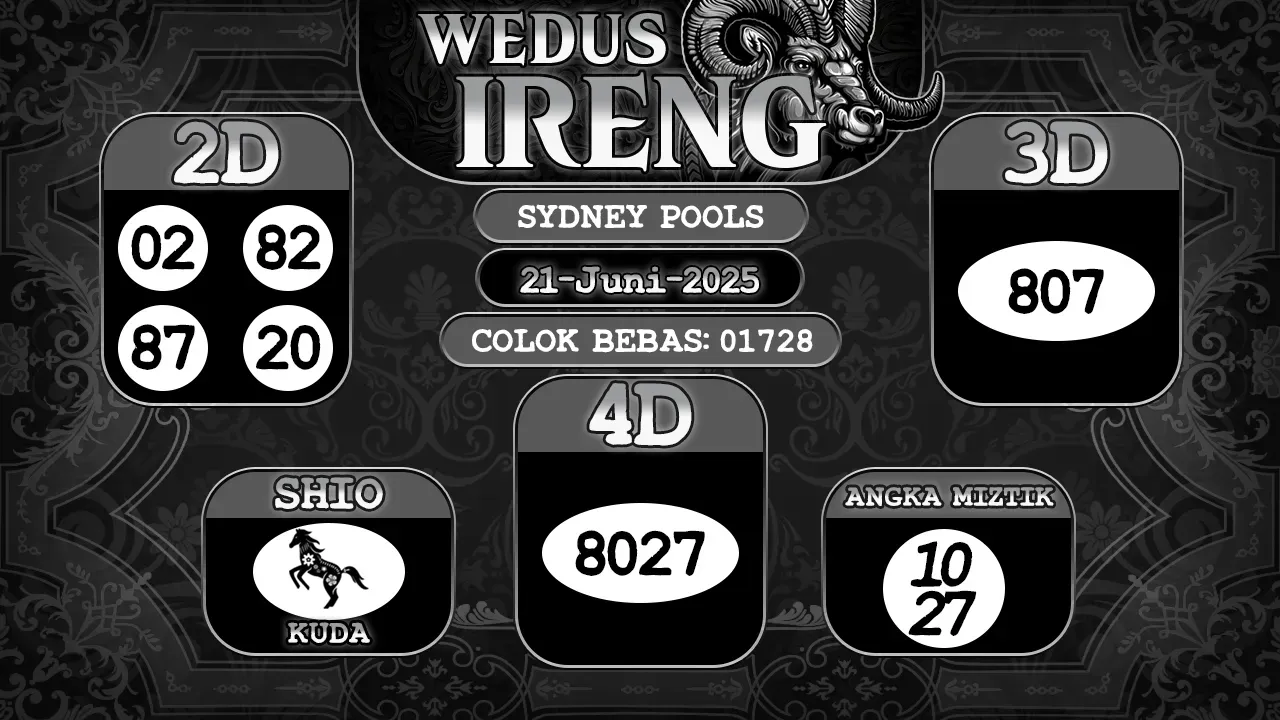 syair Wedus Ireng Sydney Pools 21 06 2025