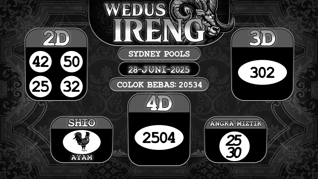 syair Wedus Ireng Sydney Pools 28 06 2025