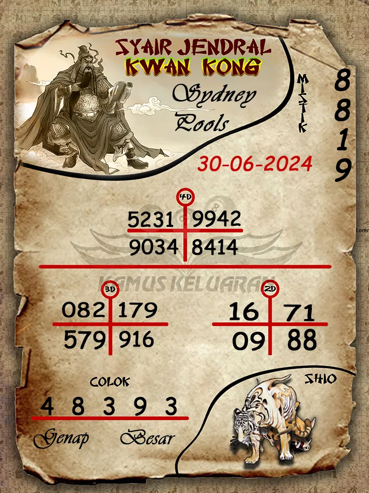 syair jendral kwan kong Sydney Pools 30 06 2025