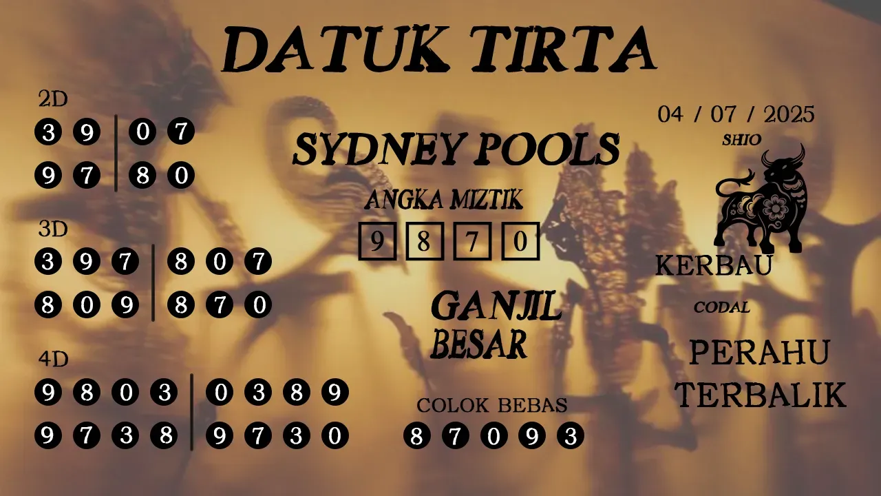 syair Datuk Tirta Sydney Pools 04 07 2025