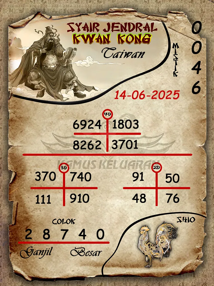 syair jendral kwan kong taiwan 14 06 2025