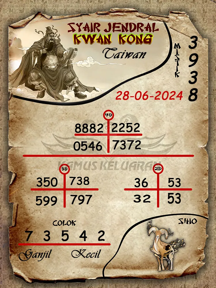 syair jendral kwan kong Taiwan 28 06 2025