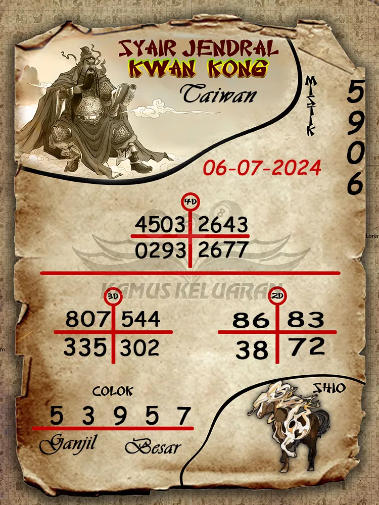 syair jendral kwan kong Taiwan 06 07 2025