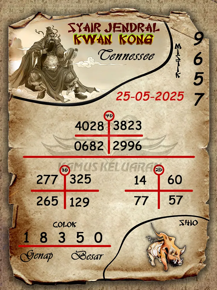 syair jendral kwan kong tennesseee 25 05 2025