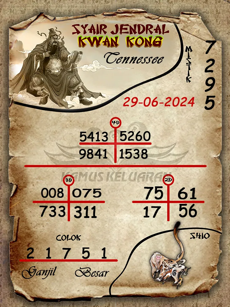 syair jendral kwan kong Tennessee 29 06 2025