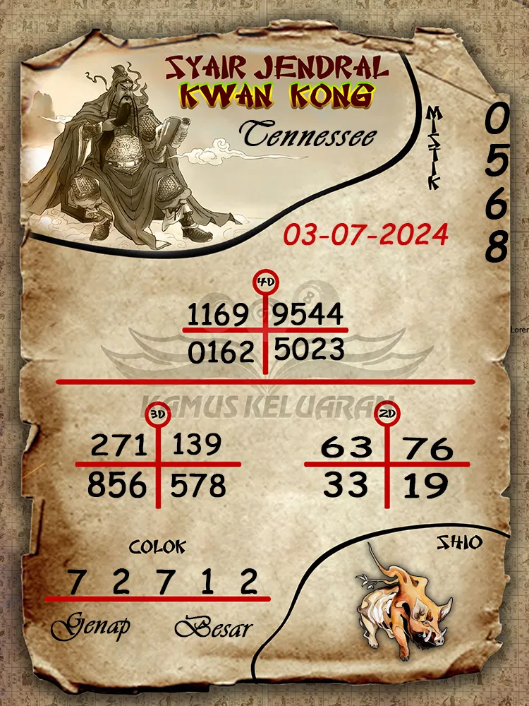 syair jendral kwan kong Tennessee 03 07 2025