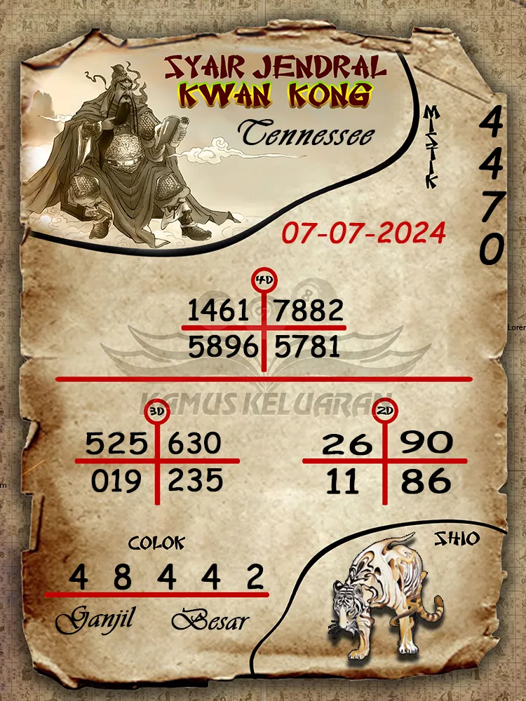 syair jendral kwan kong Tennessee 07 07 2025