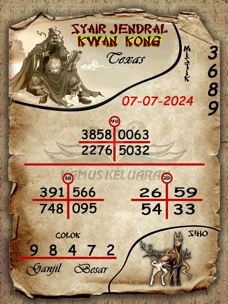 syair jendral kwan kong Texas 07 07 2025