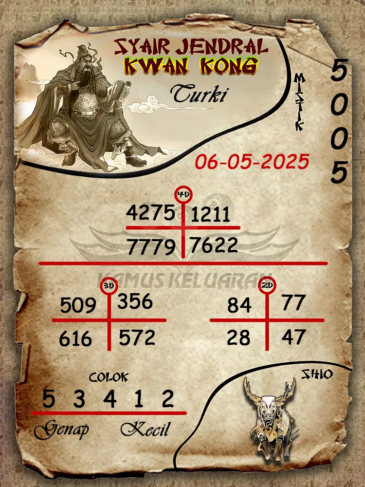 syair jendral kwan kong turki 06 05 2025