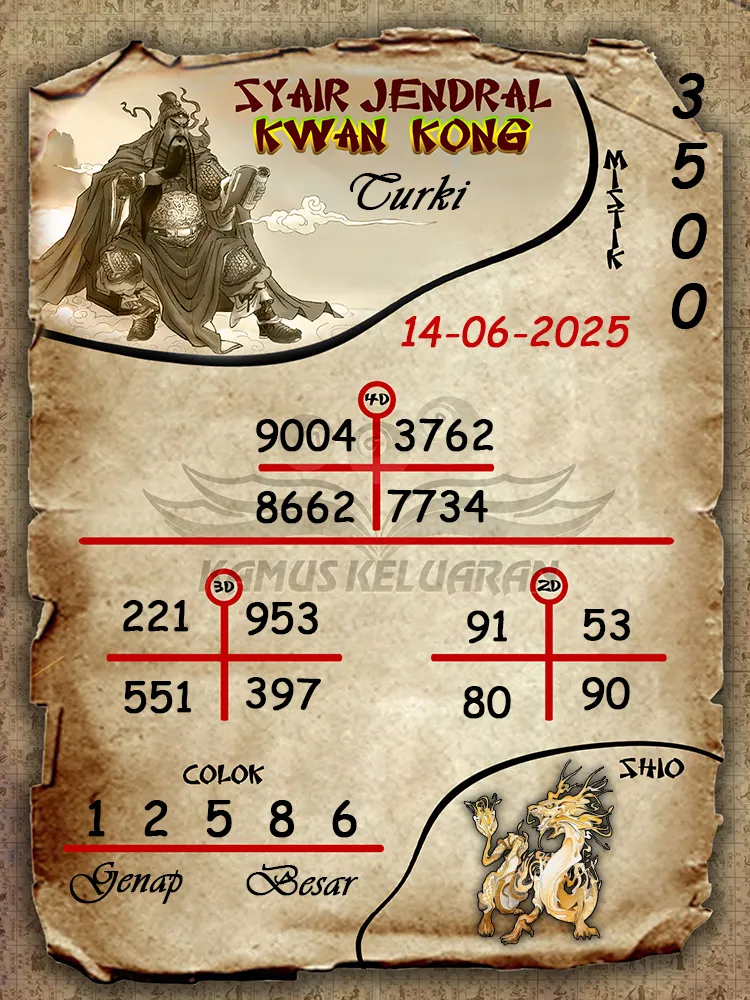 syair jendral kwan kong turki 14 06 2025