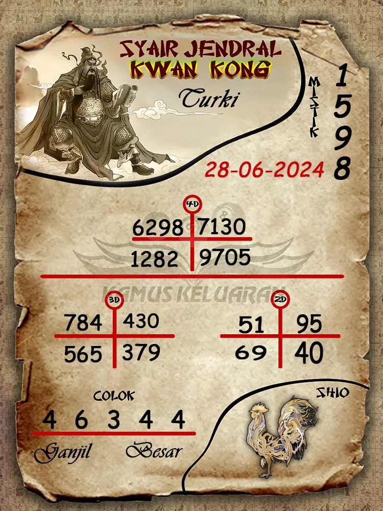 syair jendral kwan kong Turki 28 06 2025