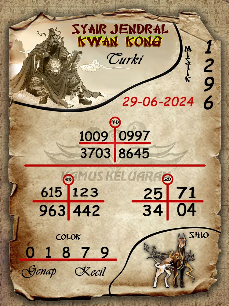 syair jendral kwan kong Turki 29 06 2025