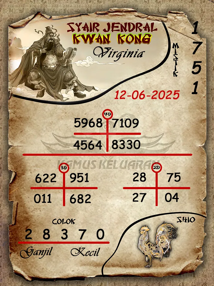 syair jendral kwan kong virginia 12 06 2025