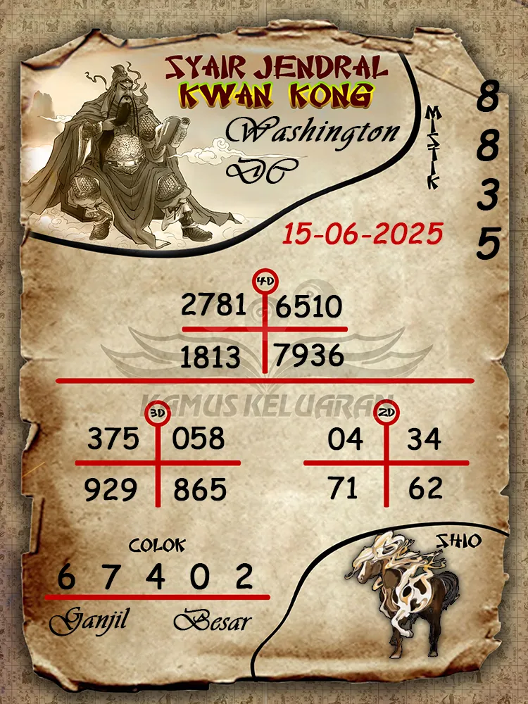 syair jendral kwan kong washington dc 15 06 2025