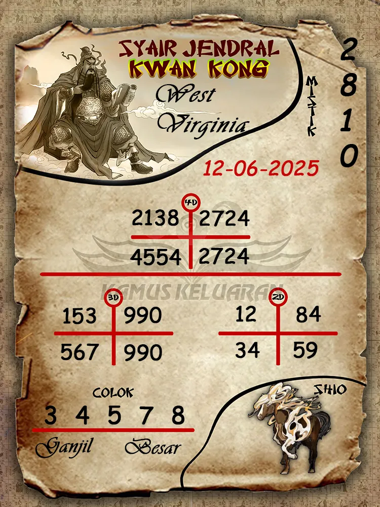 syair jendral kwan kong west virginia 12 06 2025