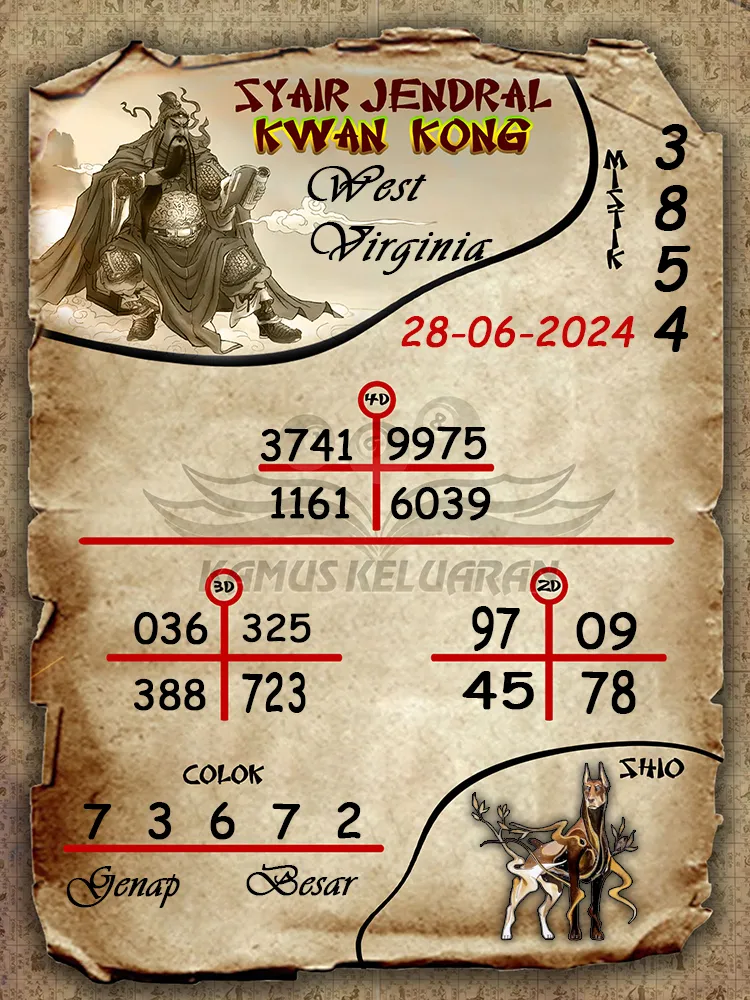 syair jendral kwan kong West Virginia 28 06 2025