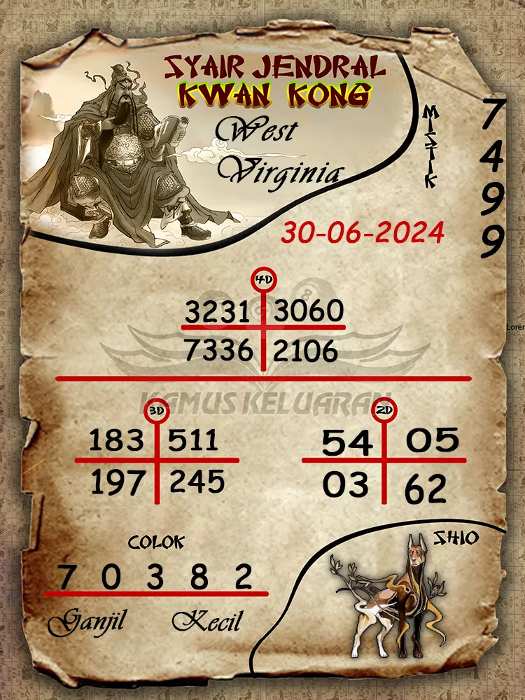syair jendral kwan kong West Virginia 30 06 2025