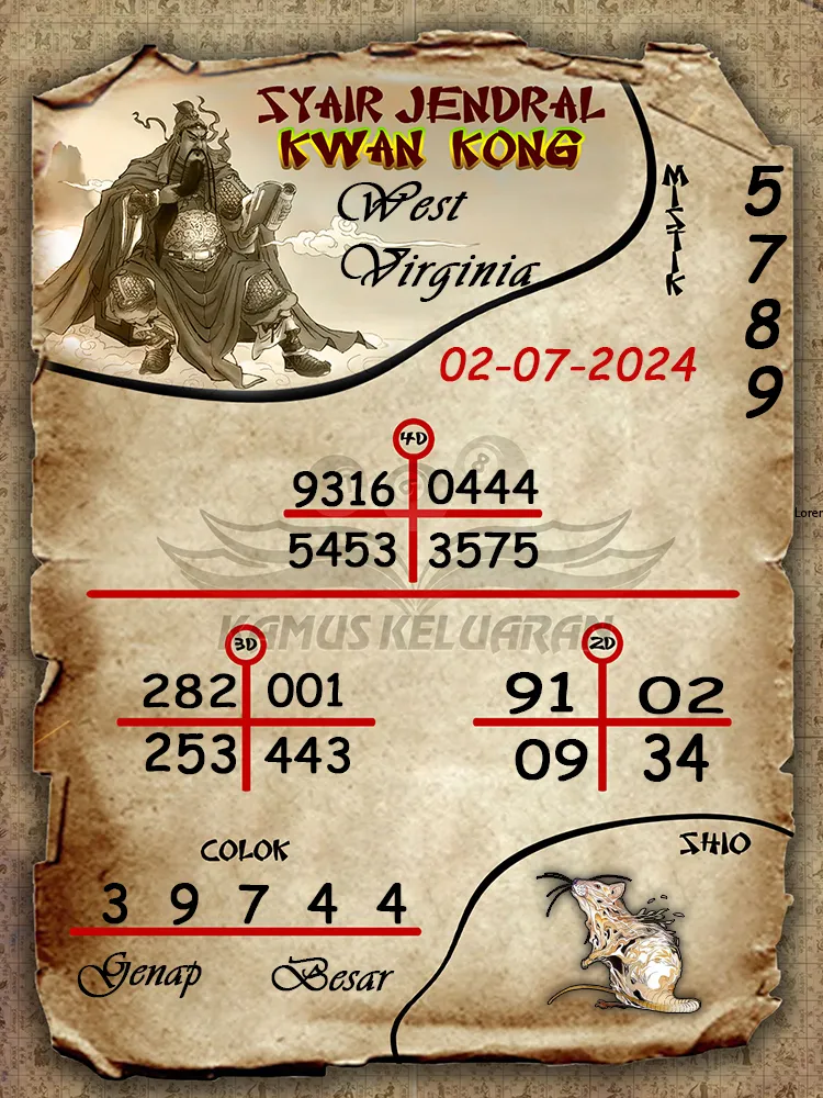 syair jendral kwan kong West Virginia 02 07 2025