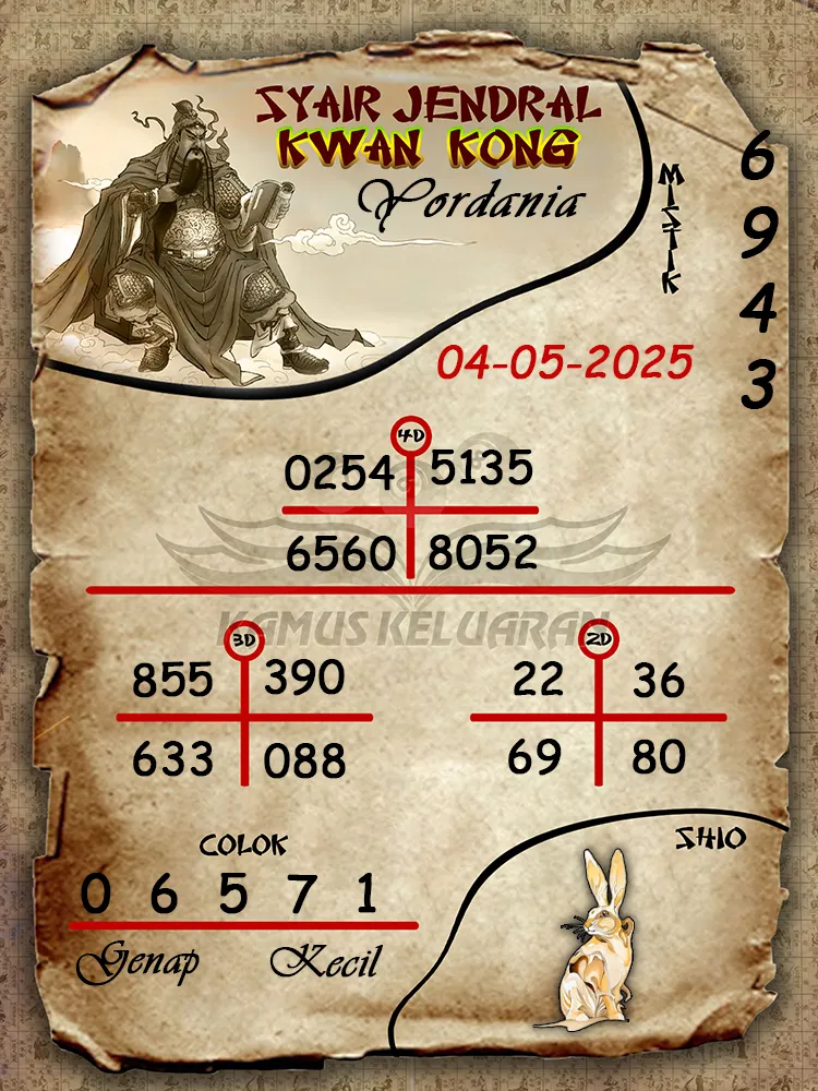 syair jendral kwan kong yordania 04 05 2025