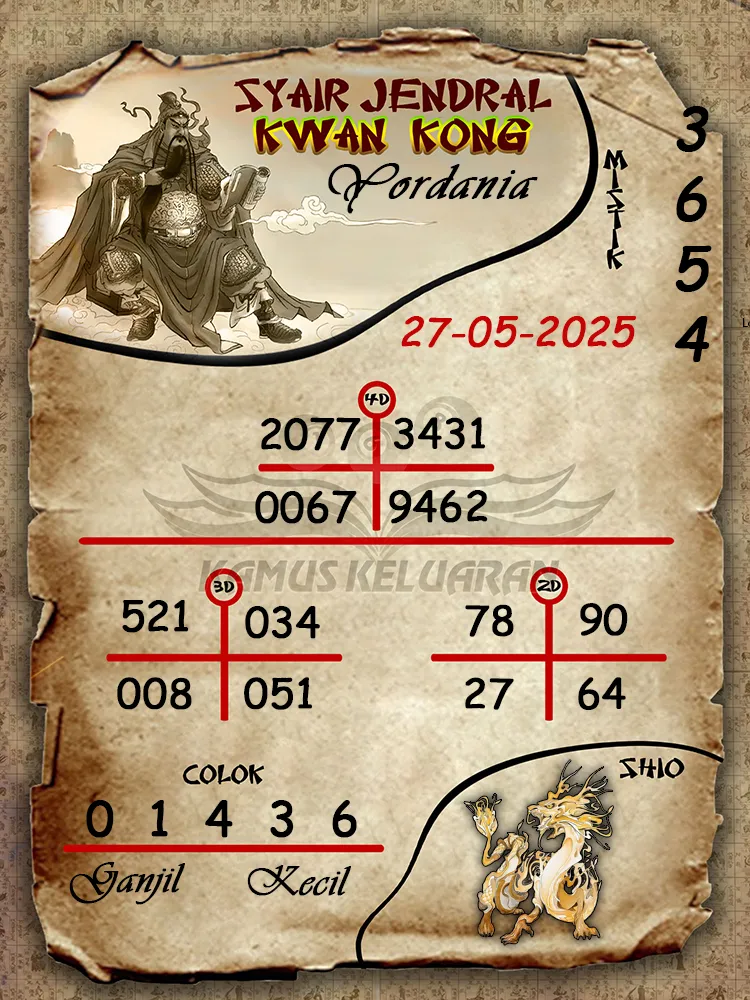 syair jendral kwan kong yordania 27 05 2025